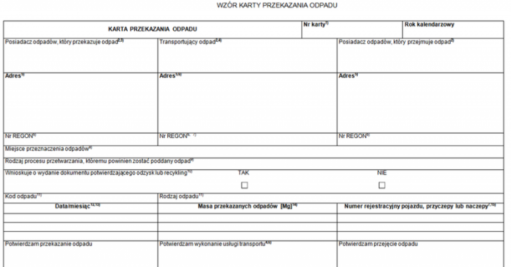 SMI Raport - Gospodarka Odpadami Komunalnymi -  POS i komputery przemysłowe  -  Oprogramowanie 